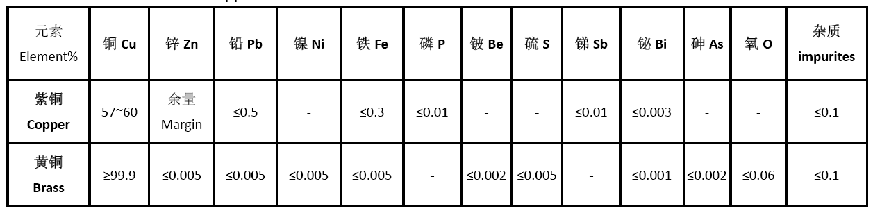 QQ圖片20171101183636.png