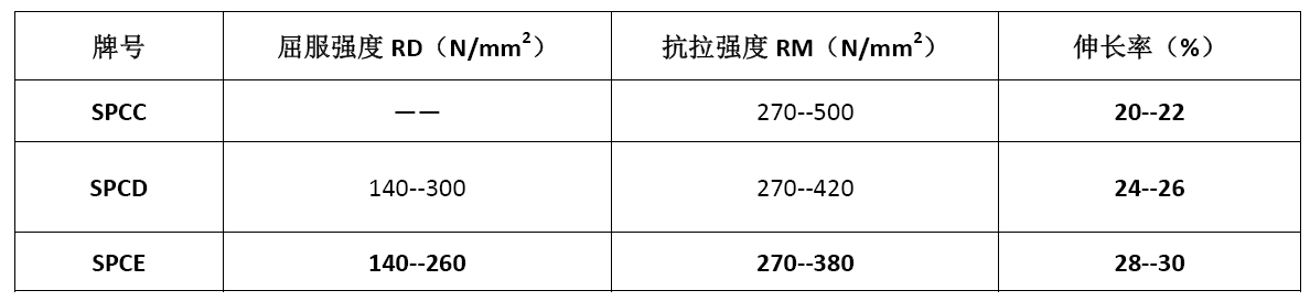 QQ圖片20171101183810.png