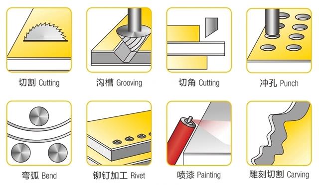 铝塑板怎么切割图片